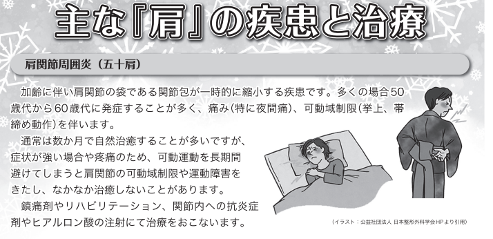 PL病院ニュース2025年2月号（主な「肩」の疾患と治療）