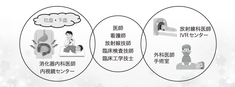 PL病院ニュース2026年4月号（診療科の連携とチーム医療）