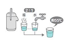 簡易懸濁法（かんいけんだくほう）を実施されている患者さまへ